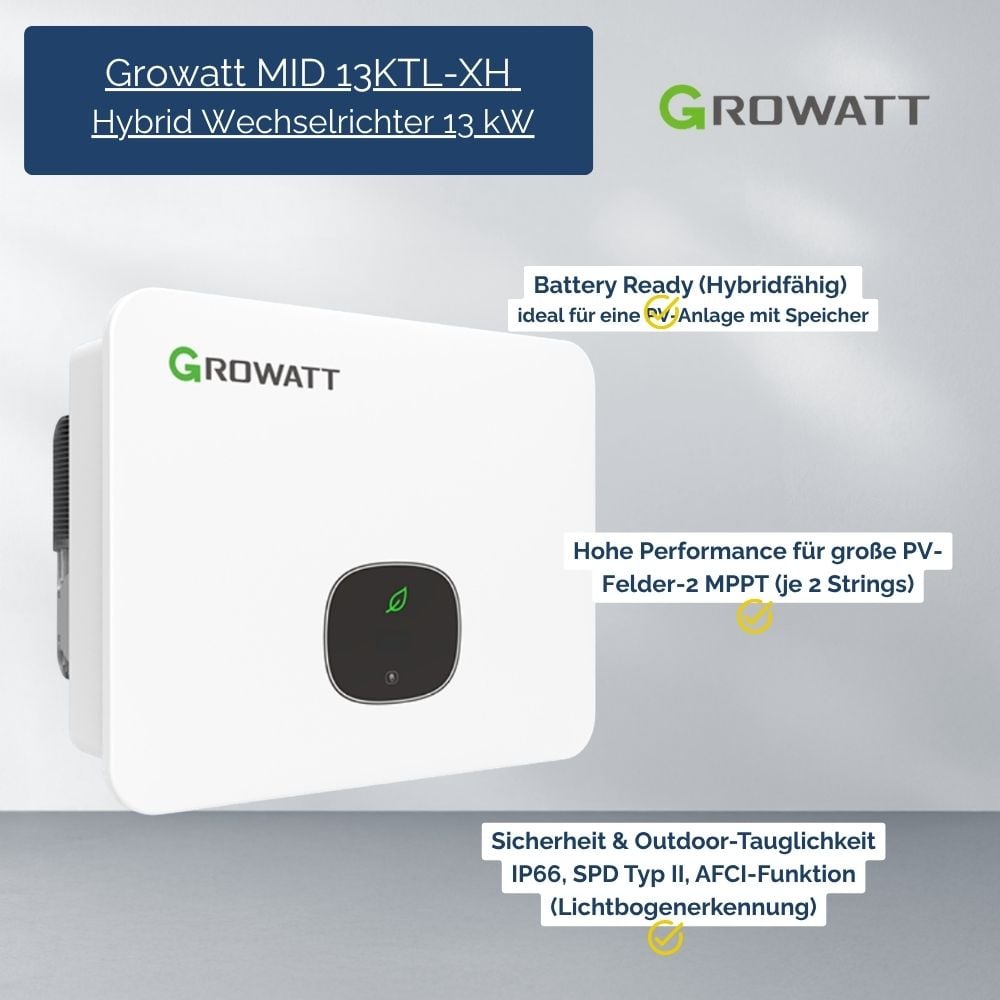 Ein weißer Growatt MID 13KTL3-XH Hybrid-Wechselrichter mit 13 kW Leistung, dreiphasig, ist für die Wandmontage vorgesehen und zeichnet sich durch Batteriefähigkeit, Spitzenleistung für große PV-Anlagen sowie fortschrittlichen Schutz nach IP66 und AFCI-Sicherheitsfunktionen aus.
