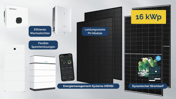 16 kWp PV-Anlage mit Speicher