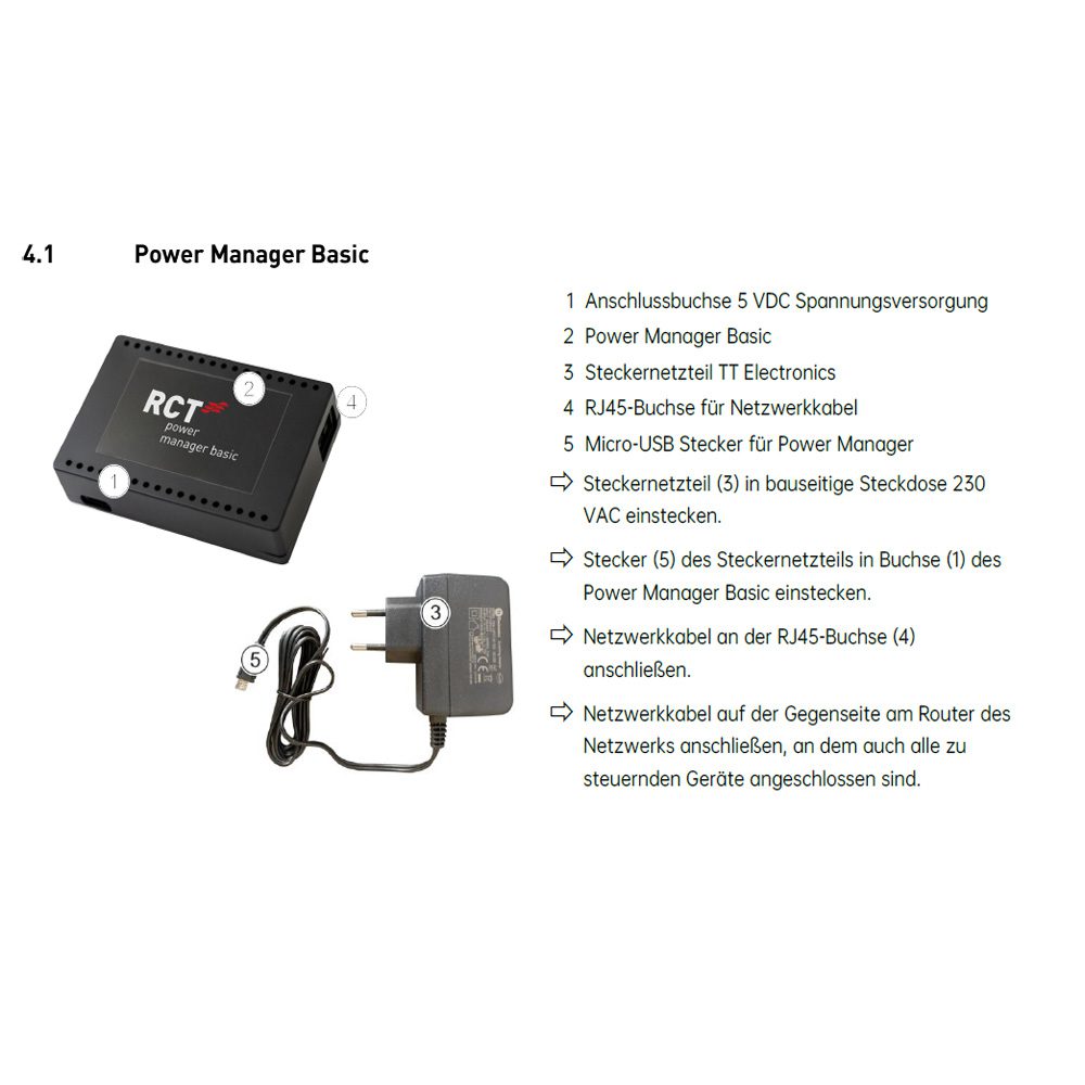 Produktbild RCT Power Manager Basic und Zubehör Installation