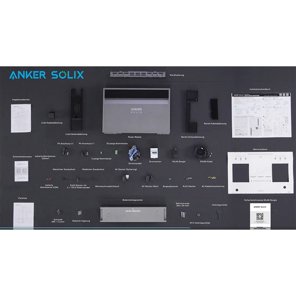 Komplettes Lieferpaket: Power-Modul, Smart-Meter, Halterungen, Kabel, Montageschablonen und Dokumentation symmetrisch ausgebreitet.