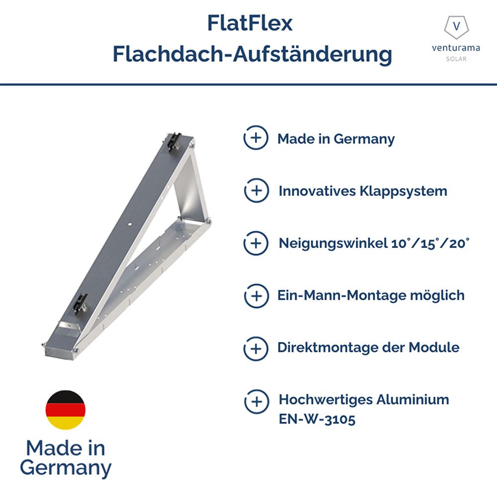 Produktbild FlatFlex at a glance