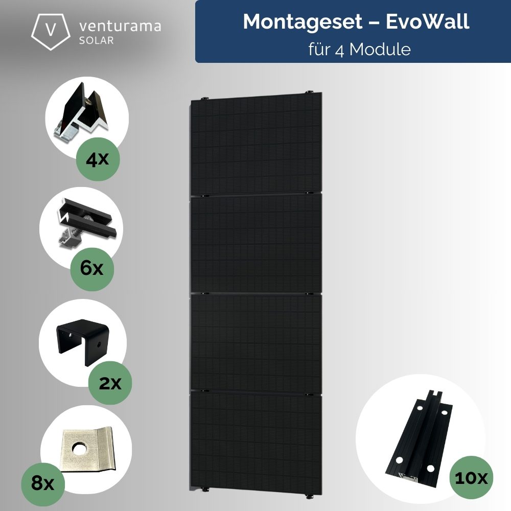 Produktbild venturama Solar EvoWall Wandmontage Komplettset BlackLine - Für 4 PV-Module