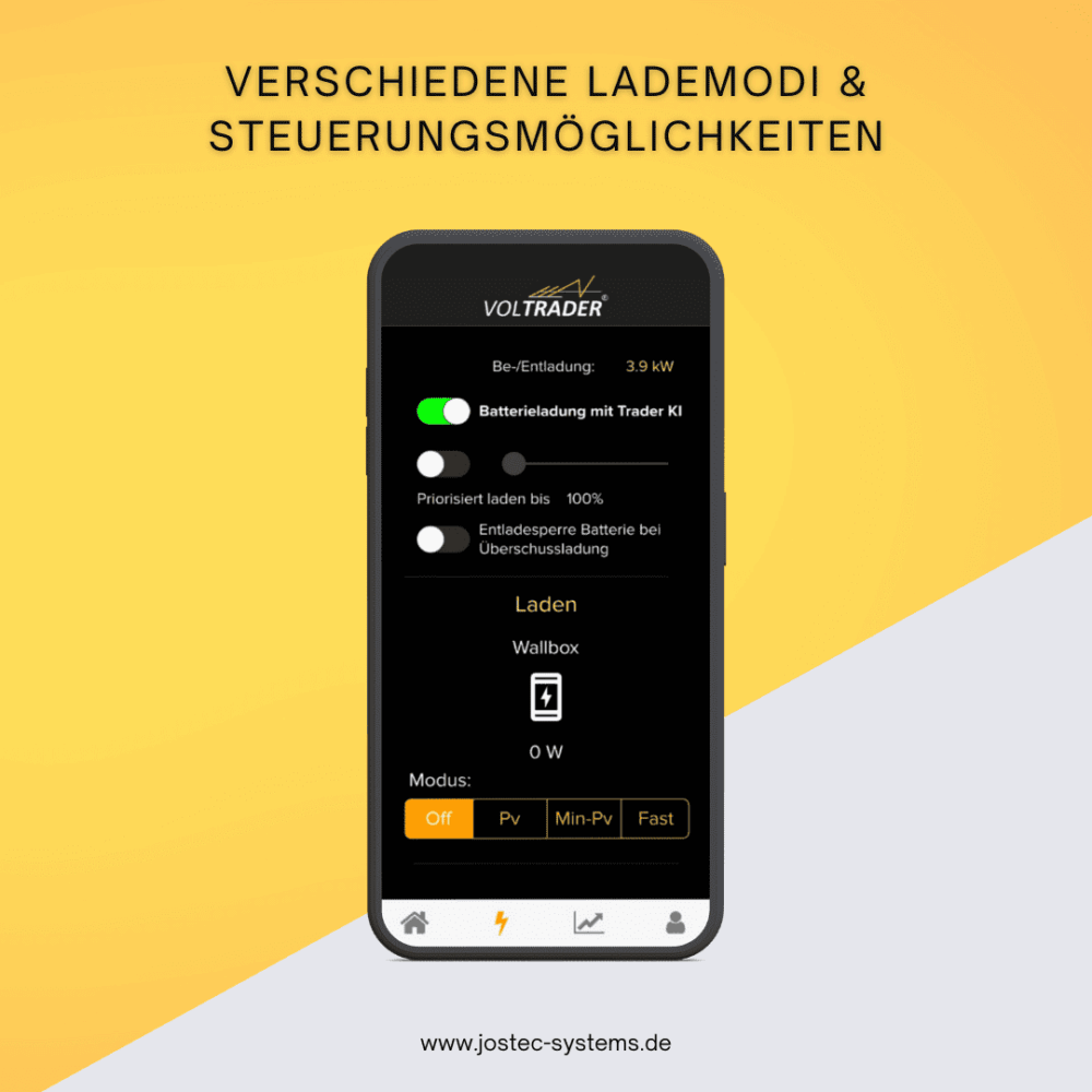 Produktbild Voltrader CORE APP Lademodi
