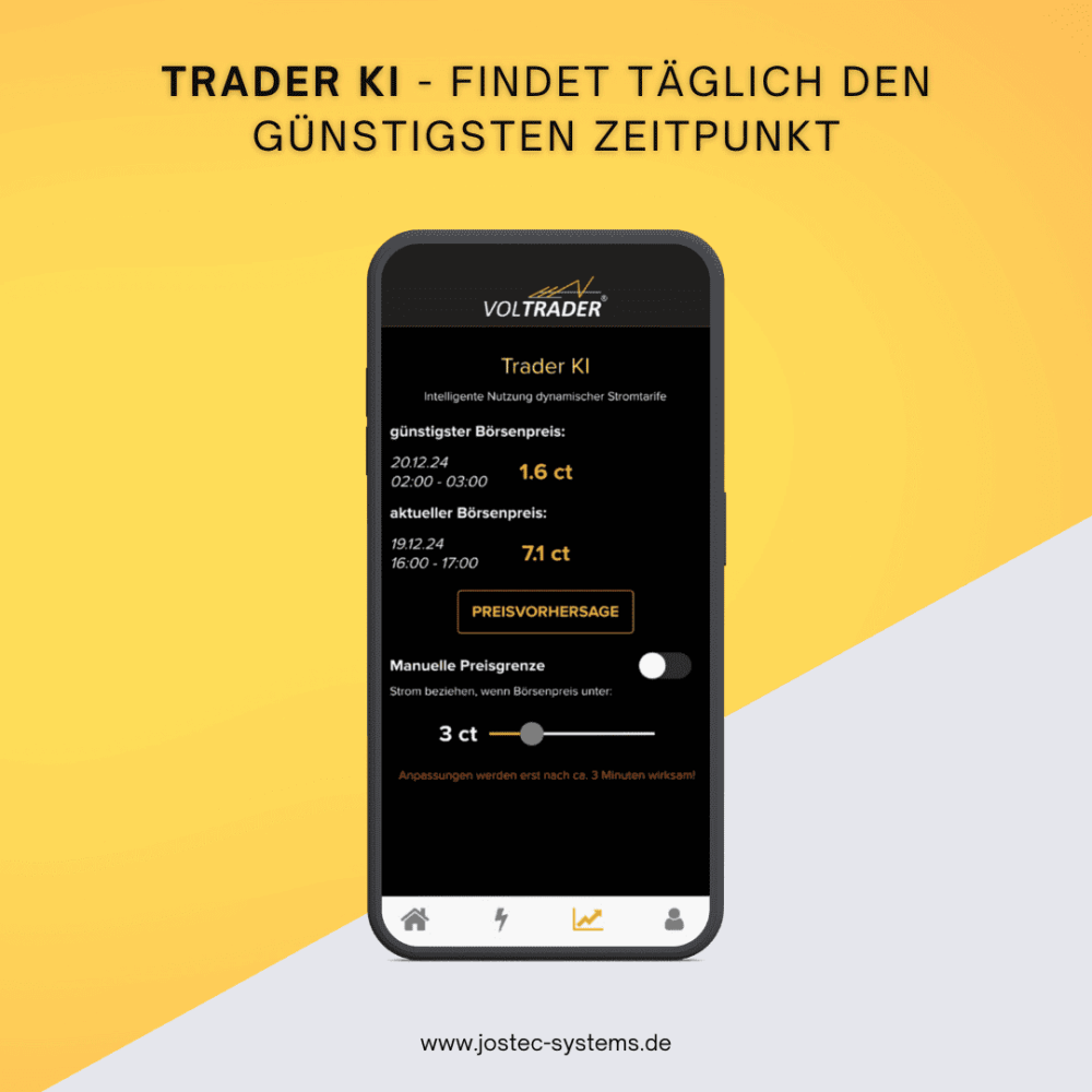 Produktbild Voltrader CORE APP KI Zeitmanagement für Strombezug