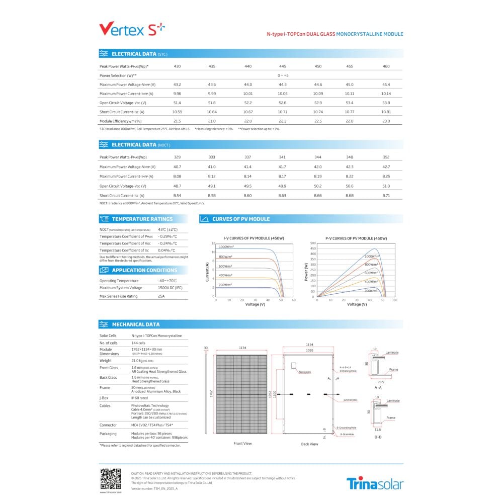 Datenblatt Trina Vertex S+ TSM-NEG9R.28 460W Glas-Glas Modul
