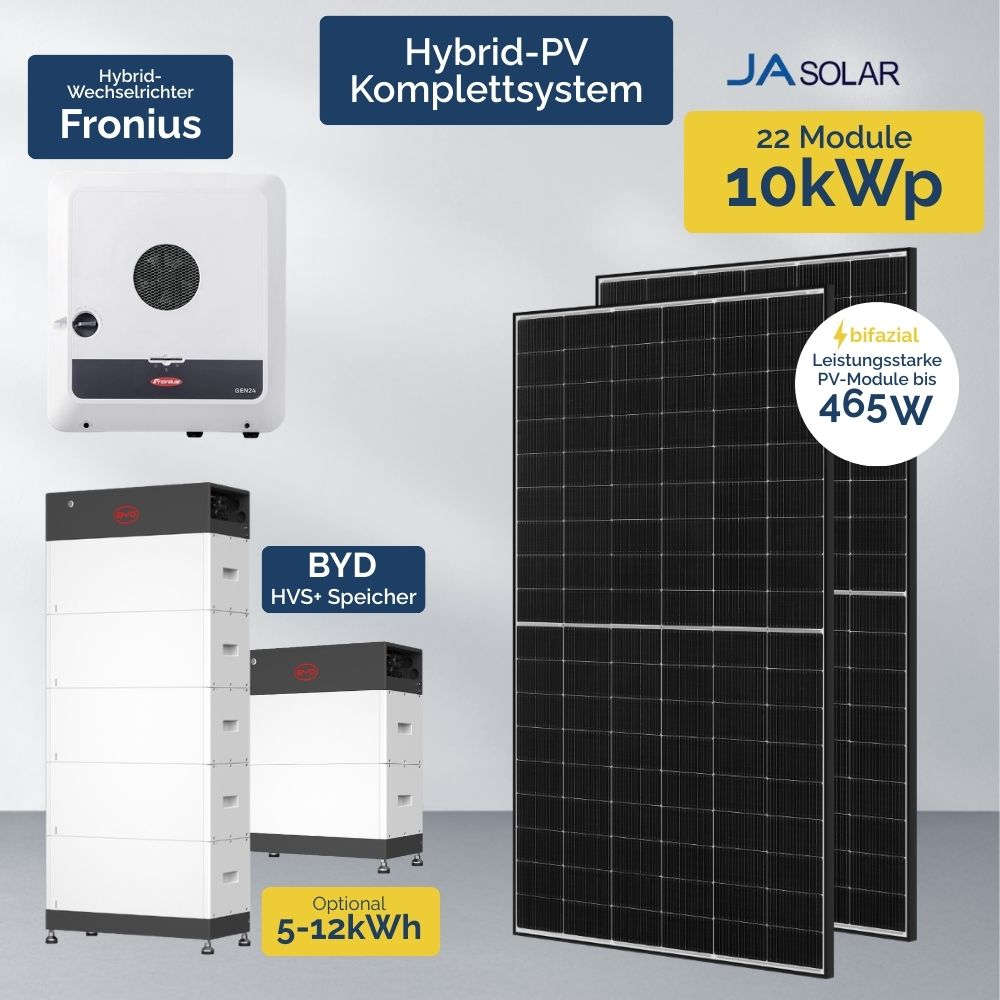 Produktbild PV-Komplettset 10 kWp – JA Solar 465 W, Fronius GEN24 & BYD HVS+ Speicher