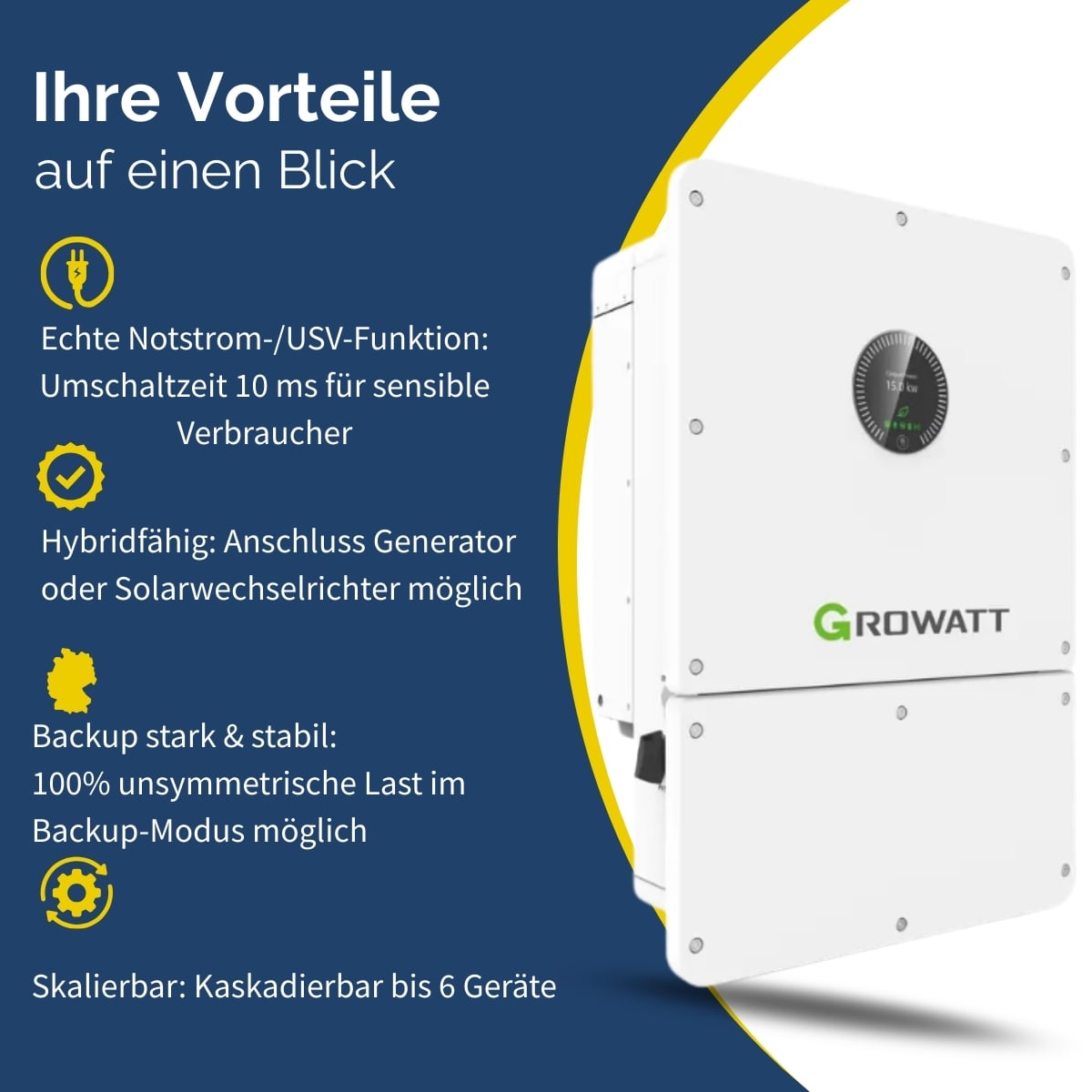 Growatt WIT 5k-X-HU 5 kW Hybrid Wechselrichter für Photovoltaik – Bild 2