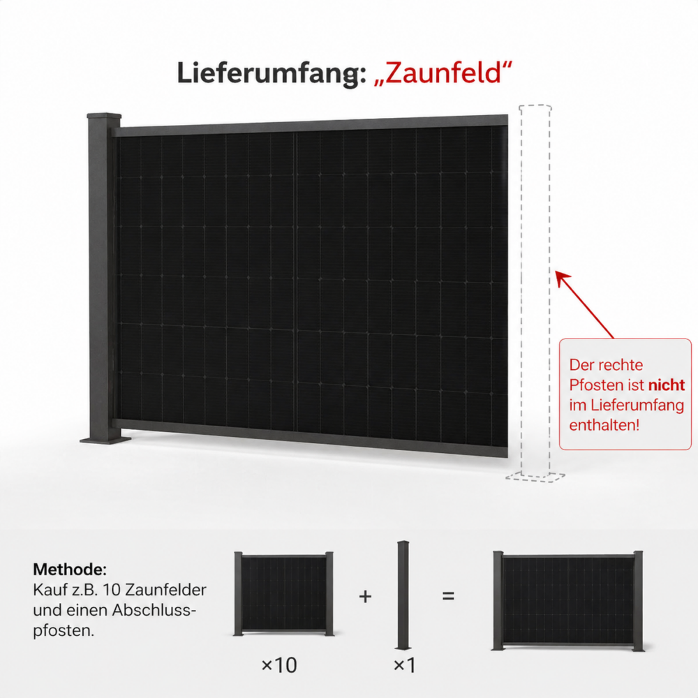 Produktbild: Rückseitre BasicPVence Solarzaun 1,25 x 1,84 m Zaunfeld mit PV Modul