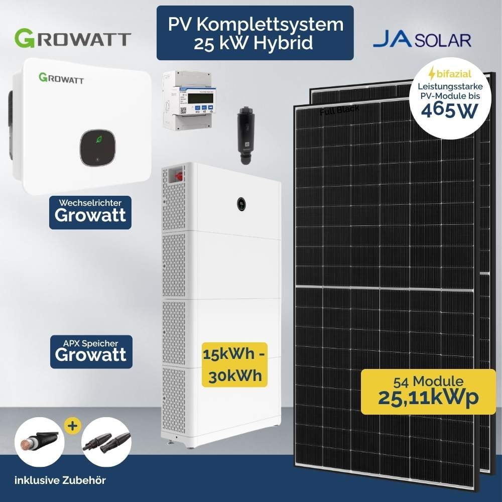 Produktbild PV Anlage 25 kW mit Growatt Hybrid Wechselrichter und APX HV Solarspeicher