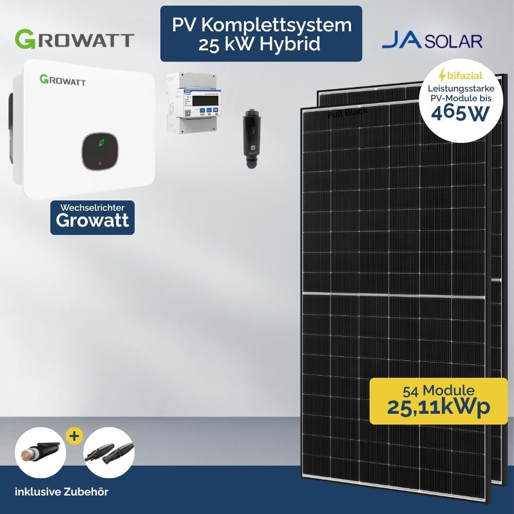 Werbegrafik für die PV-Anlage 25 kW mit Growatt-Hybrid-Wechselrichter und APX HV-Solarspeicher, mit 54 bifacialen 465-W-Panels von JA Solar (25,11 kWp). Inklusive Zubehör und Produktabbildungen.