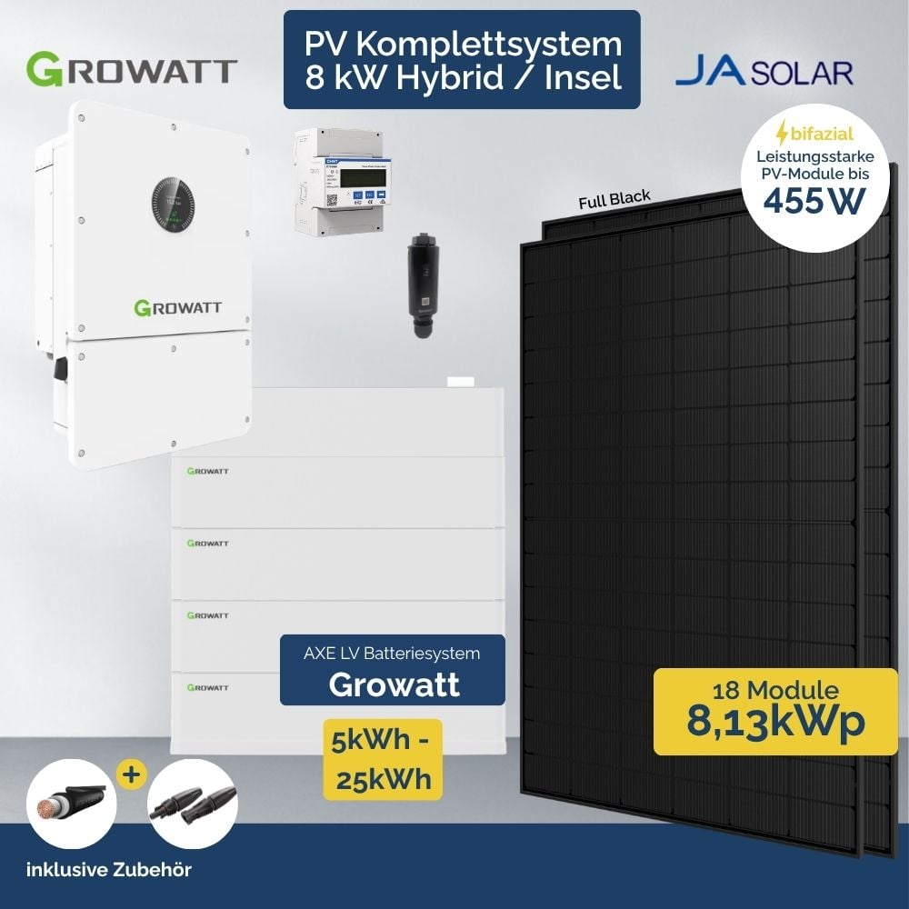 PV Anlage 8 kWp Growatt Wit Hybrid - Inselanlage Wechselrichter - 18 x Ja Solar FB