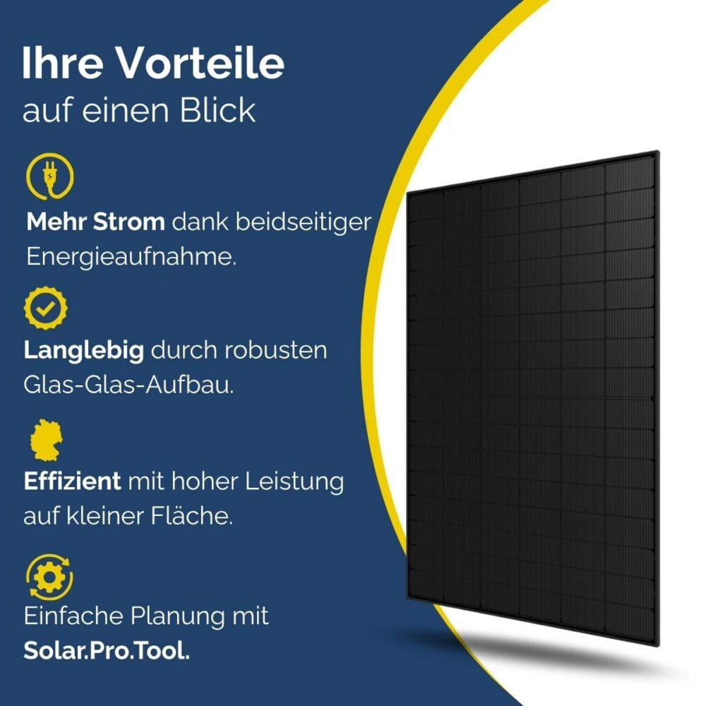 Grafik mit einem Jolywood 510W bifazial 2mm Glas-Glas JW-HD108N Full Black Solarmodul rechts und links Vorzüge wie mehr Strom durch beidseitige Aufnahme, Langlebigkeit, Effizienz sowie einfache Planung mit Solar.Pro.Tool.