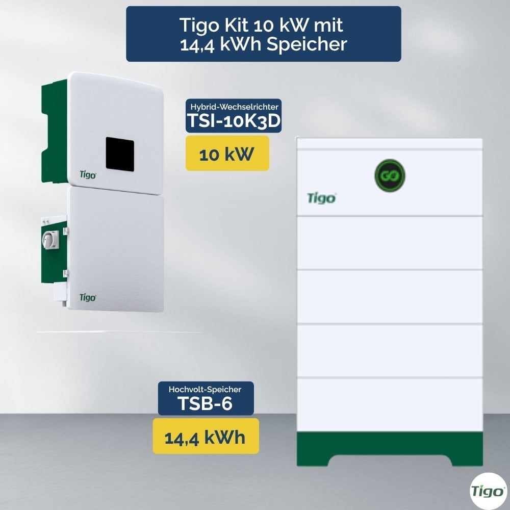 Abgebildet ist ein Tigo GO-Kit – bestehend aus einem 10-kW-TSI-Dreiphasen-Wechselrichter und einem Batteriespeicher mit einer Kapazität von 10,8 bis 28,8 kWh –, wobei die Produktnamen und Nennleistungen in blauen Kästchen hervorgehoben sind.