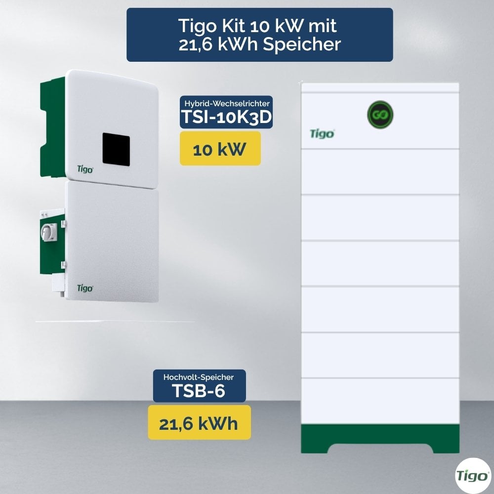 Das Tigo GO Kit umfasst einen 10-kW-TSI-Dreiphasen-Wechselrichter und einen Speicher mit hoher Kapazität (10,8–28,8 kWh), abgebildet mit Produktetiketten und Logos.