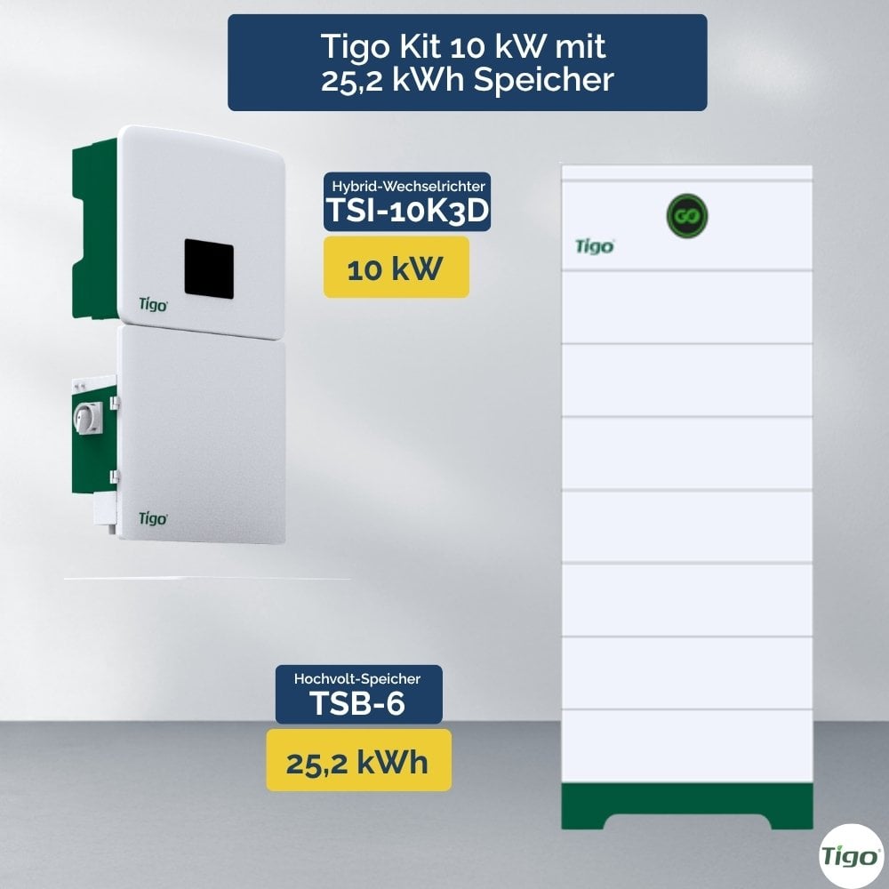 Tigo GO Kit – Abgebildet sind ein 10-kW-TSI-Dreiphasen-Wechselrichter (TSI-10K3D) und eine Hochspannungsbatterie (TSB-6, 25,2 kWh): Wechselrichter links, Batterie rechts; mit Produktnamen und Logos gekennzeichnet. Speicherkapazität: 10,8–28,8 kWh.
