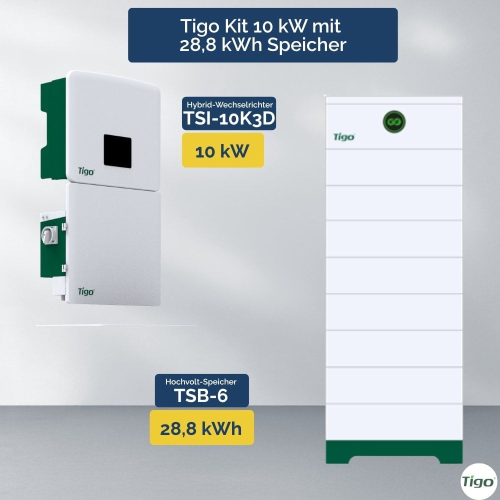 Zu sehen ist ein Tigo GO-Kit mit einem 10-kW-TSI-Dreiphasen-Wechselrichter und einem Hochspannungs-Batteriespeicher (10,8–28,8 kWh), wobei die technischen Daten jeweils auf hellblauem Hintergrund angegeben sind.