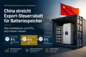 Steuerrabatt für China Exporte gestrichen